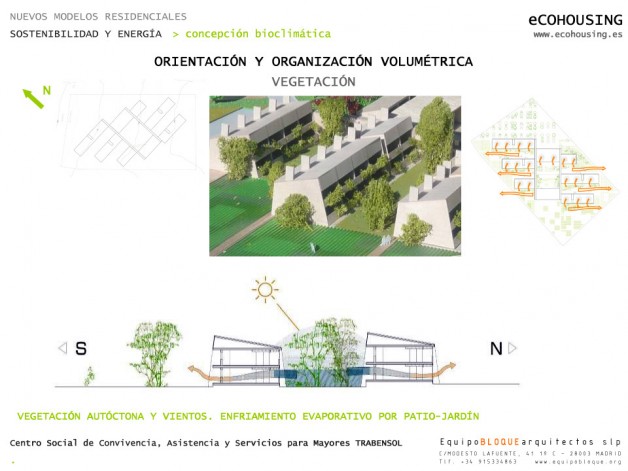 Arquitectura bioclimática del Centro Trabensol (I)